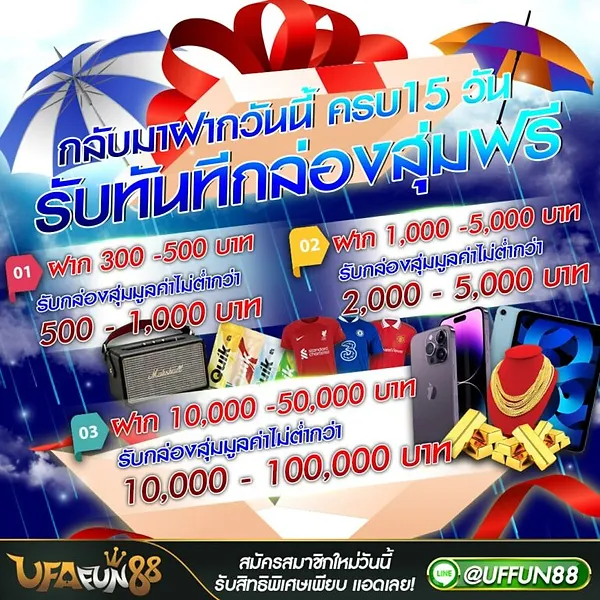 ufafun88 เครดิตฟรี